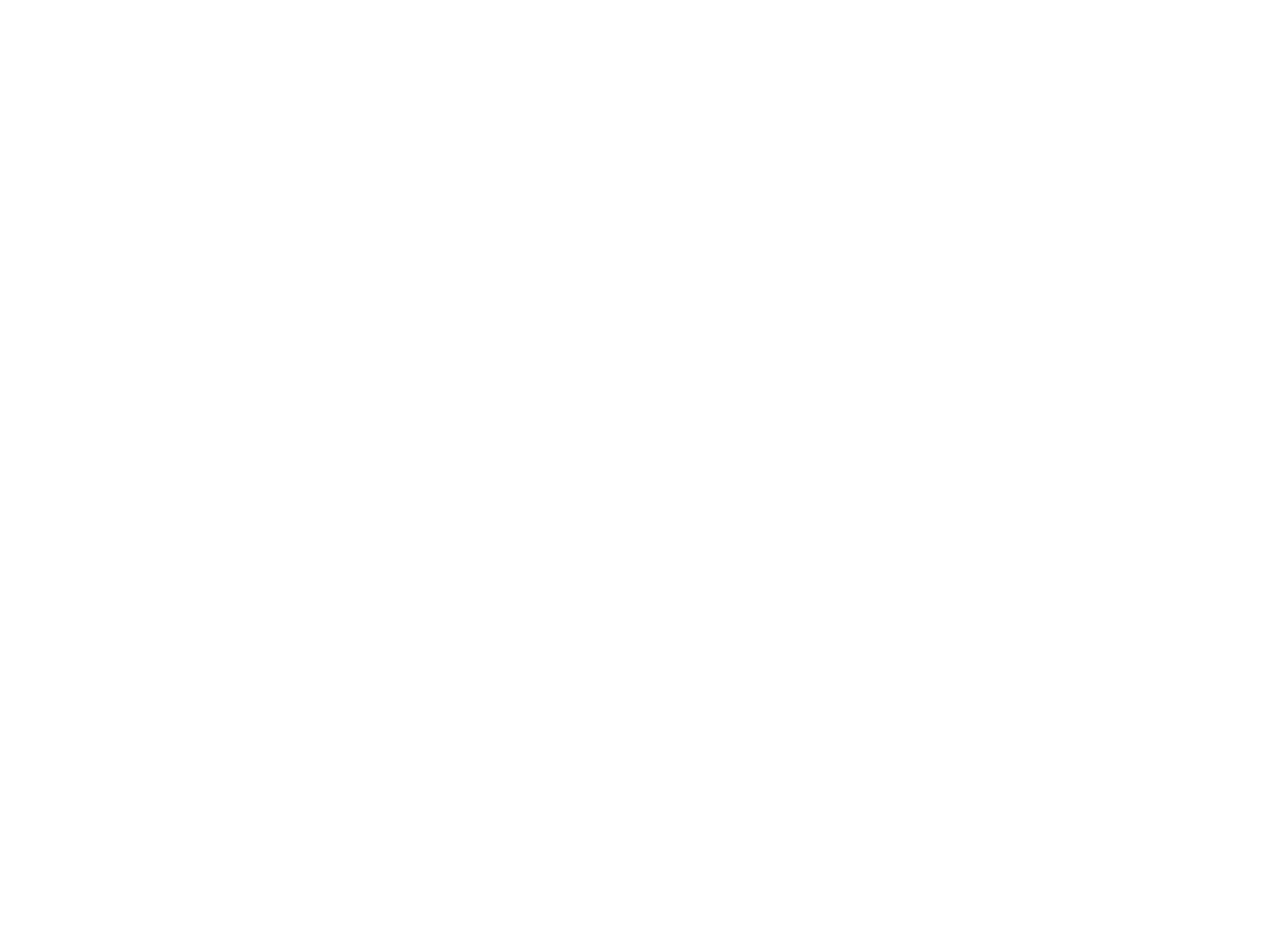 Avanti Bistro Logo